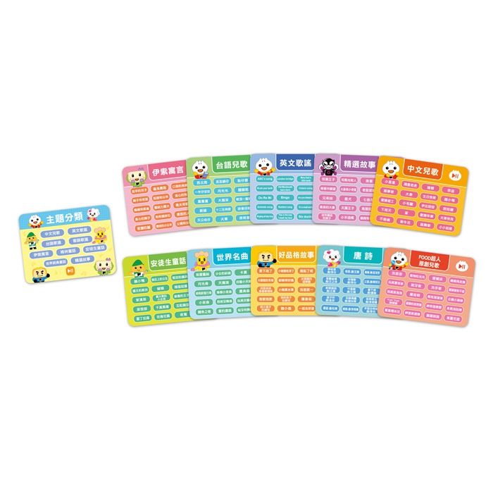 FOOD超人多重點讀筆配件(錄音貼紙+歌曲點讀卡):圖片 2